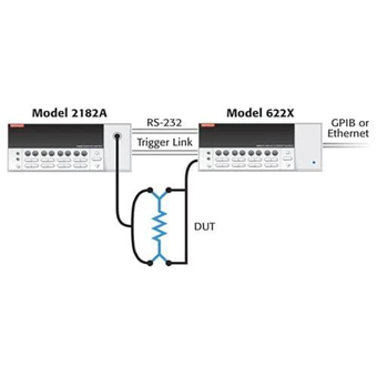 吉時利6221/2182A電流源/微歐姆表 吉時利6221/2182A電流源/微歐姆表